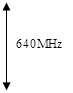 640MHz